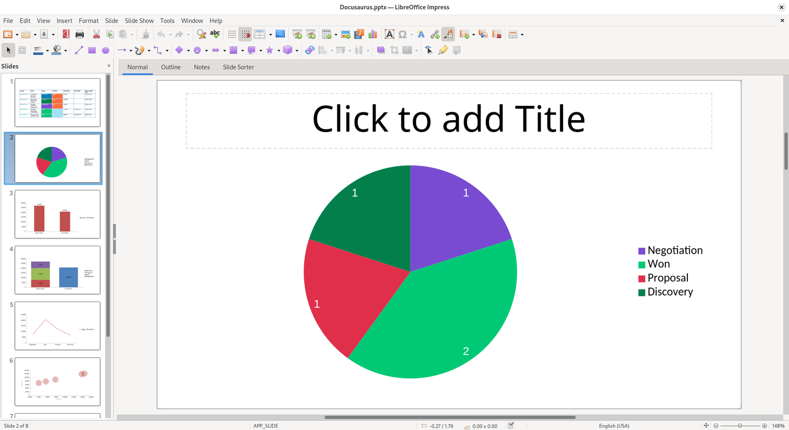 Pie Slide Example